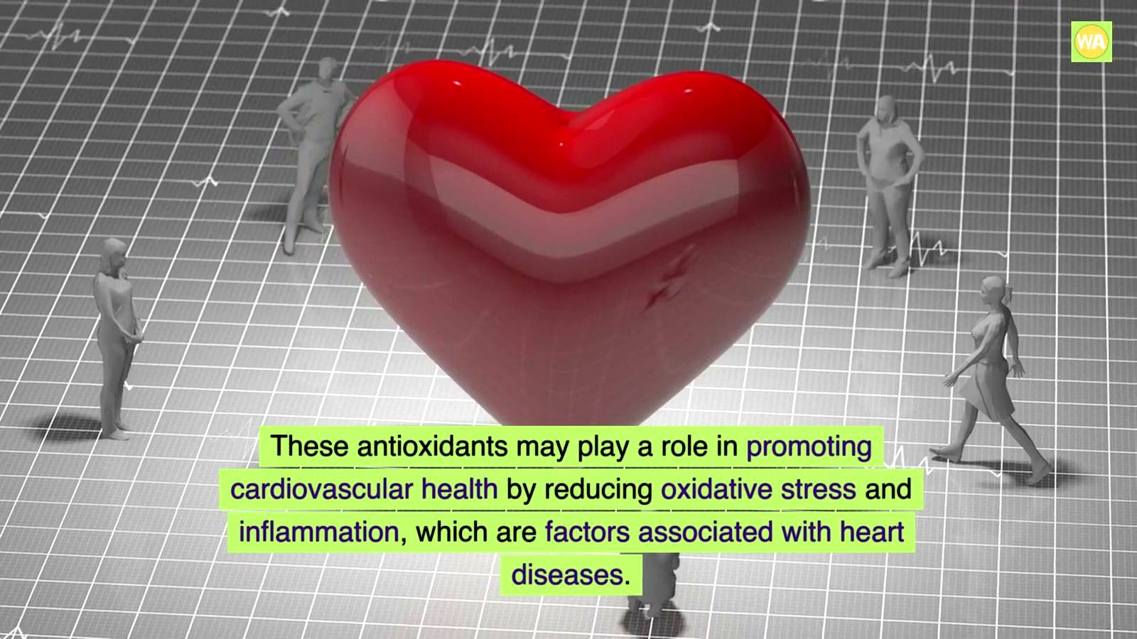 2. Heart Health discussed in the video